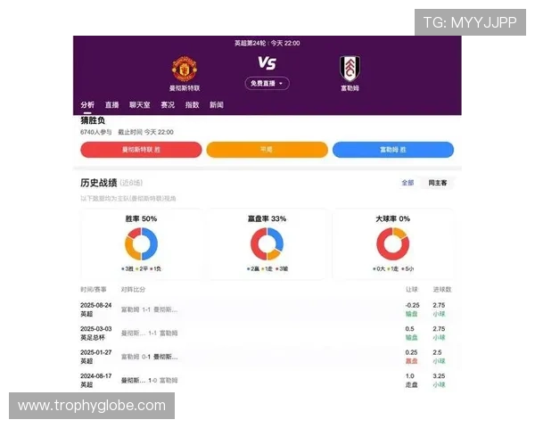 英超守门员本赛季表现稳健，扑救成功率与关键数据走势清晰