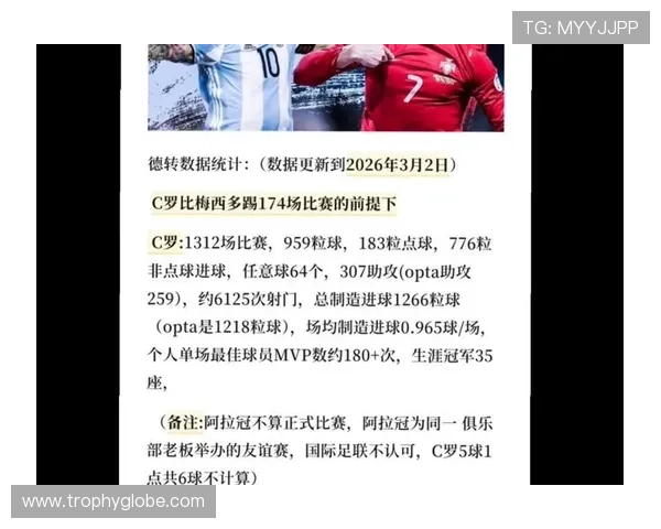 哈兰德未来金球奖竞争力:数据与个人荣誉如何冲击梅西C罗统治格局 哈兰德未来金球奖竞争力:数据与个人荣誉如何冲击梅西C罗统治格局