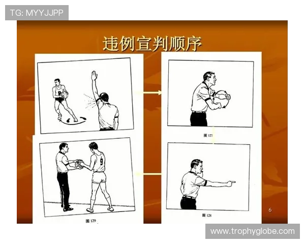 深度解析篮球裁判手势规则的含义与标准 深度解析篮球裁判手势规则的含义与标准