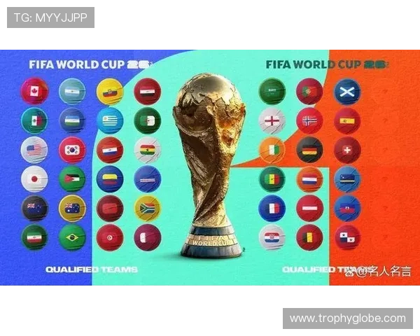 2026世界杯分档规则和国际足联排名有什么关系