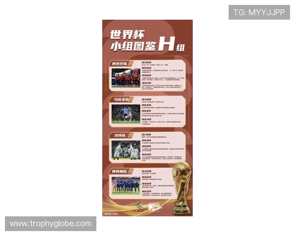 世界杯H组比赛预测与专家观点 世界杯H组比赛预测与专家观点